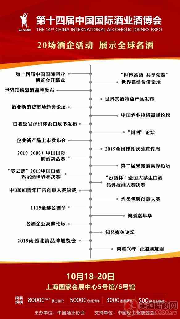 第十四届中国国际酒业博览会将于10月18日在上海举行_华体会体育正规网
网