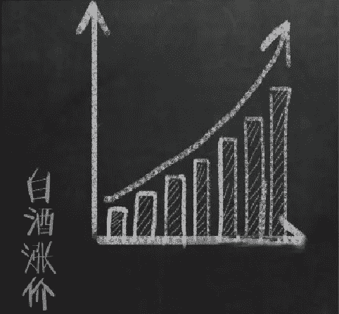 第八代普五要涨200元 价格紧追茅台 白酒涨价潮因何汹涌？