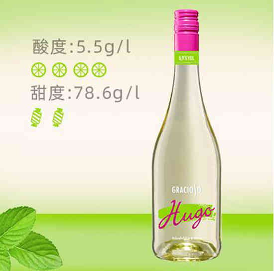 雷司虹颜（薄荷味）鸡尾酒德国进口多口味女生微醺酒750ML